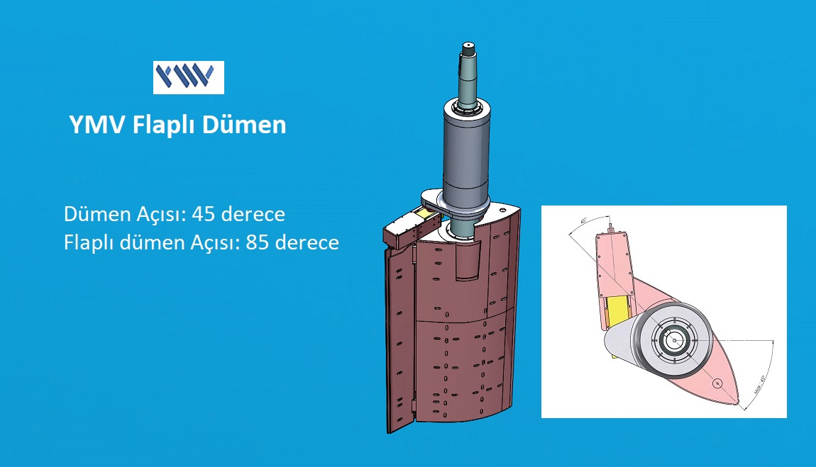 flaplı dümen